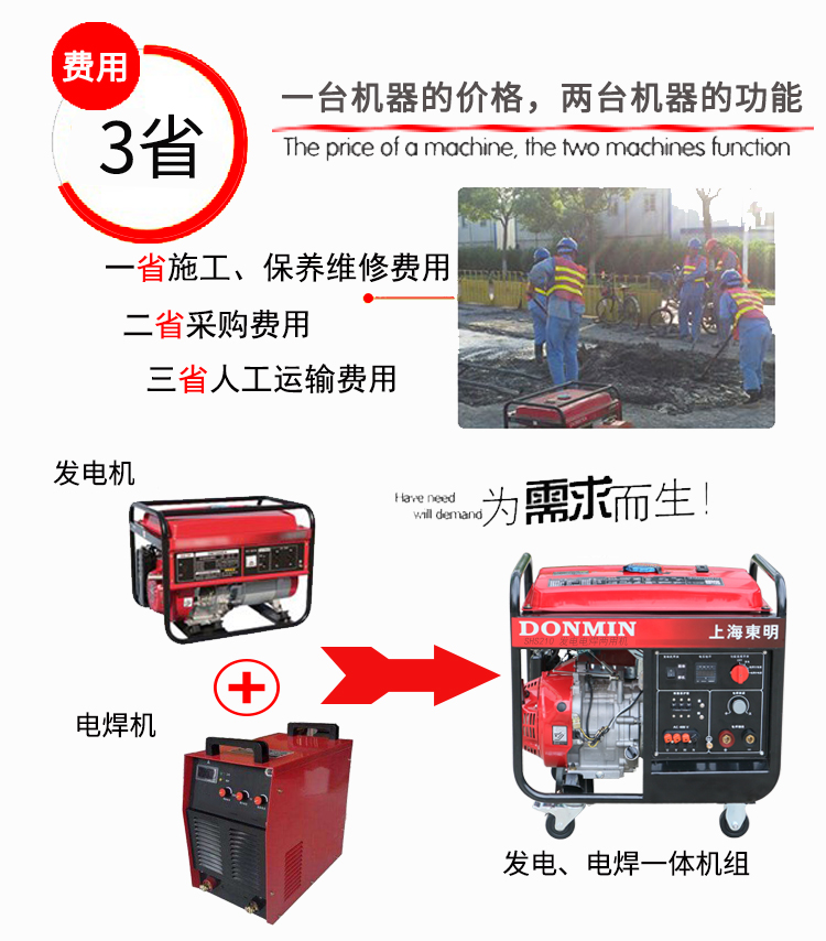 三相5KW汽油發電電焊一體機輔圖