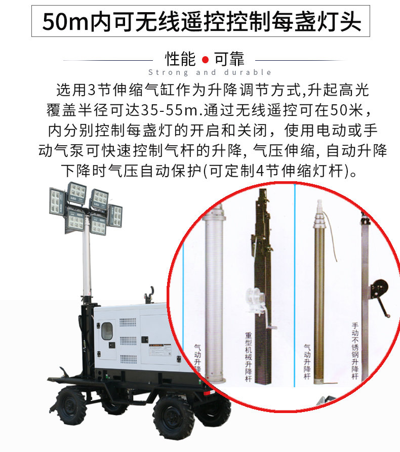 50kw白色靜音柴油燈塔發電機組特點