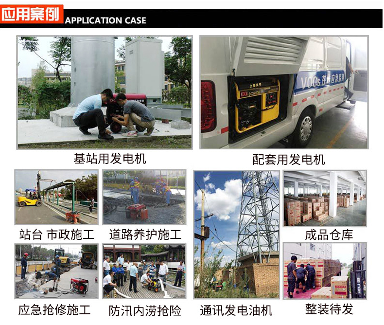 BR系列單三相5kw汽油發電機應用案例